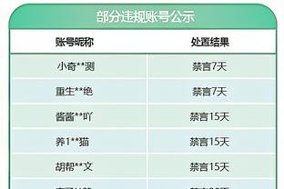 队记：活塞在交易市场上会非常活跃 有意阿努诺比&T-哈里斯